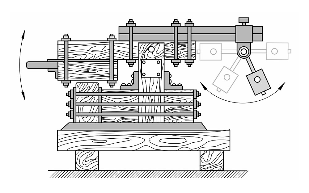 Mechanical Press  & Hammer - loading...