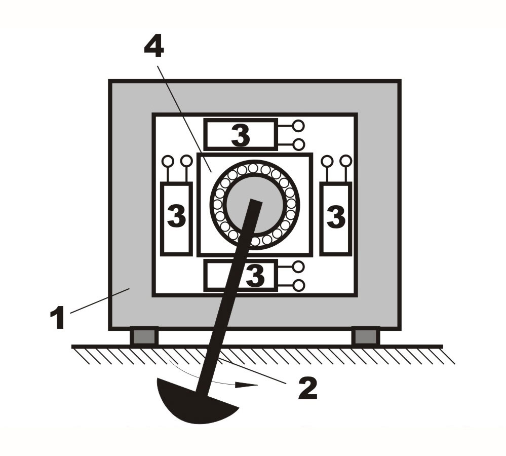 Piezoelectric Generator #1 - loading...