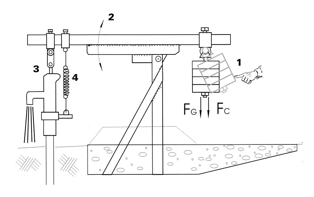 Pendulum Pump #2 - loading...